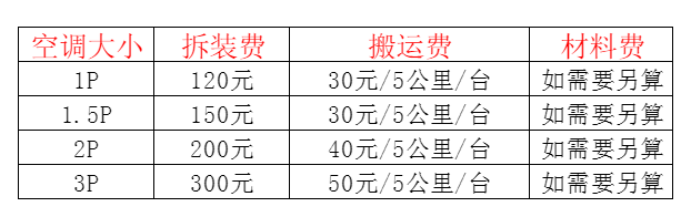 松山空调移机及费用电话在哪里找